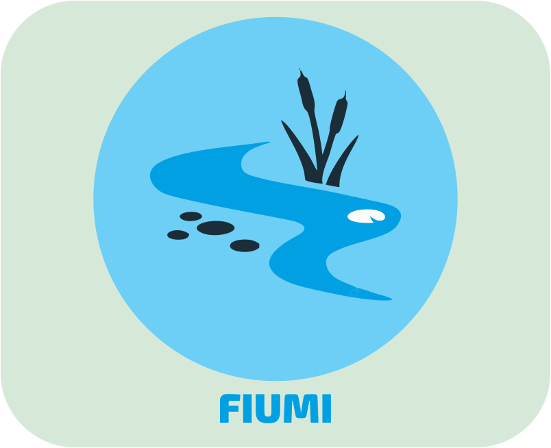 FIUMI