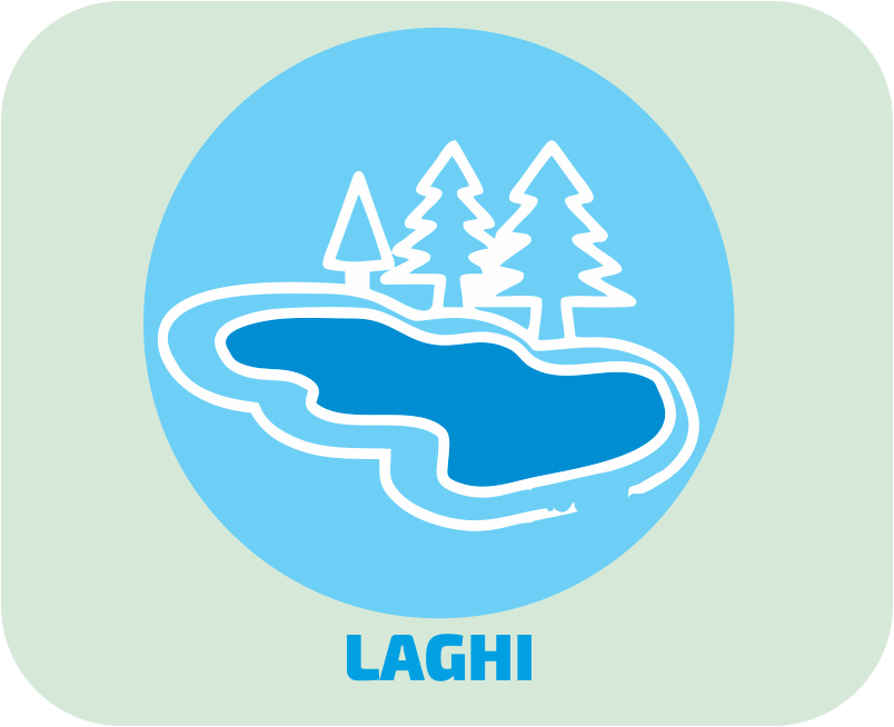 LAGHI