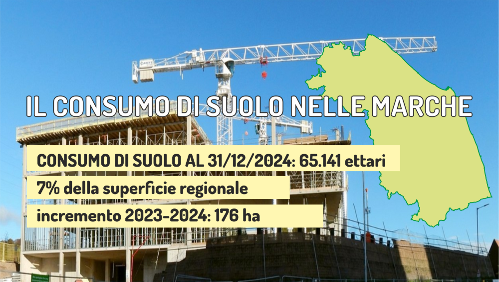 CONSUMO SUOLO 2025